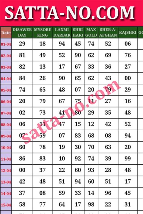 jumbo satta king|Satta King 2024 Chart And Result of August 2024 for Gali, Desawar.